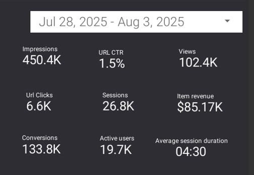 google session sources2